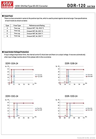 ממוצע מקורי באר DDR סדרה 120W DIN Rail DC-DC Converter כניסה 33.6-67.2V DC ל- 48V DC 2.5A 120W ממיר חשמל של Maywell Apput
