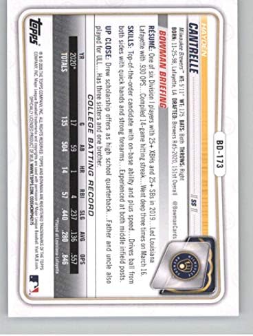 2020 דראפט באומן BD-173 היידן קנטרל RC טירון מילווקי ברוארס כרטיס מסחר בייסבול