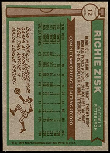 1976 Topps 12 Richie Zisk Pittsburgh Pirates Pirates Pirates